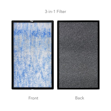 Antibacterial HEPA 3-in-1 replacement filter for Ionmax+ Aire front and back