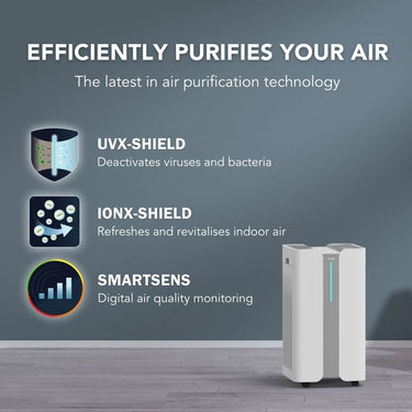 Ionmax+ Aire and Aire X UV HEPA air purifier features