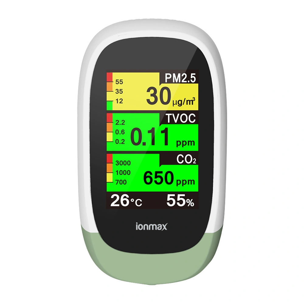 Ionmax Q10 Air Quality Monitor front display