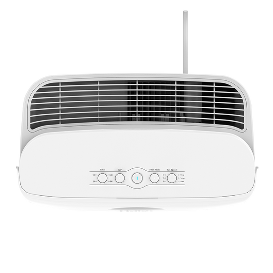 Ionmax ION430 5stage UV HEPA Air Purifier Ionmax Australia